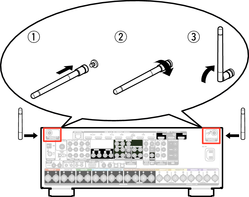 Pict AntennaAngle X6E3